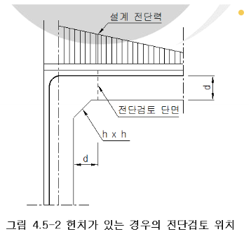 02. 헌치가 있는 경우의 전단검토 위치