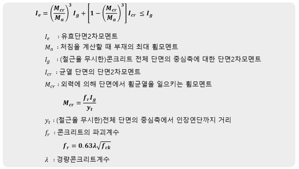 03. 유효단면2차모멘트