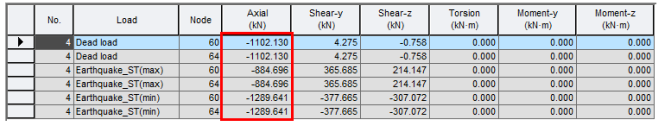 4번 General Link 의 Dead load(ST) 및 Earthquake_ST(TH) 부재력 결과