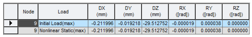 Initial Load 와 Nonlinear Static 해석 결과 비교